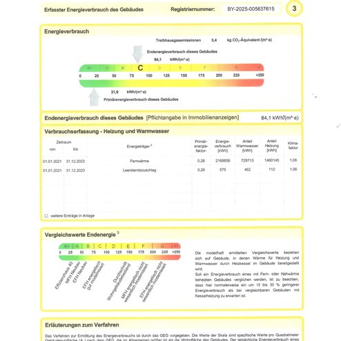 Energieausweis Exposé