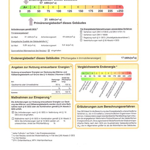 Energieausweis Exposé