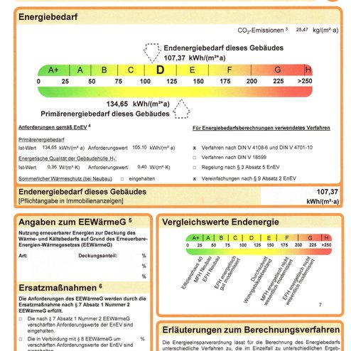 Energieausweis Lehenstraße
