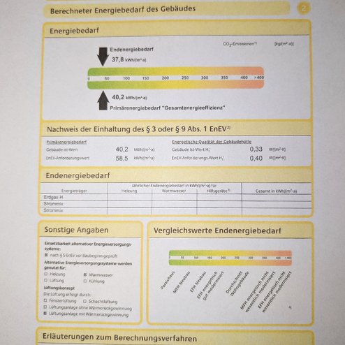 Energieausweis für Homepage