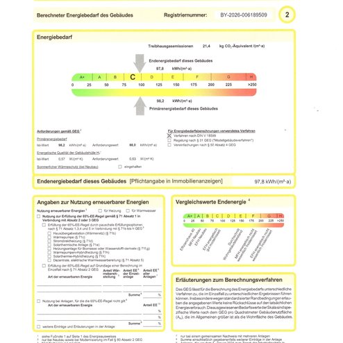 Energieausweiß Exposé